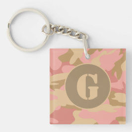 Initiaal Letter roze Camo Voeg je foto toe Sleutelhanger