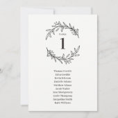 Initiales fantaisie - Carte de siège de table de c (Devant)