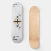 inkofahma x breadinthemicrowave : v.003 skateboard (Voorkant)