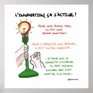 "Innovatie is actief!" Poster