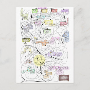 InPatiëntenavontuur! Briefkaart