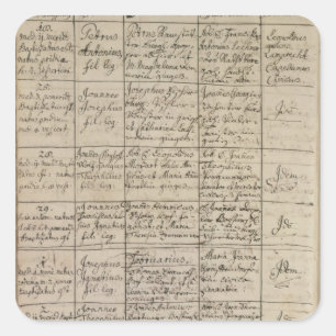 inschrijving van Mozart in het baptismal register, Vierkante Sticker