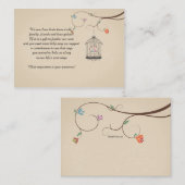 Inséparables désirant carte de cage pour oiseaux ( (Devant / Derrière)