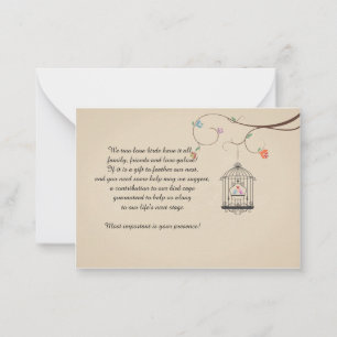 Inséparables désirant carte de cage pour oiseaux (