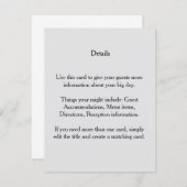 Insérez carte (Devant / Derrière)