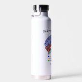 Inside Brain Geek Humor Waterfles (Rechts)