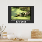 Inspanning Poster (Keuken)