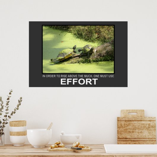 Inspanning Poster (Keuken)