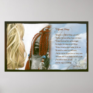 Inspiratie van verschillende beenderen poster