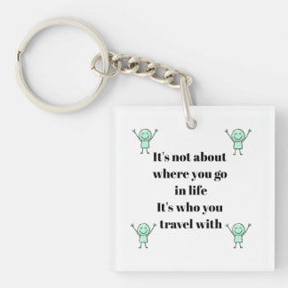 Inspiratieve Reisposter Sleutelhanger