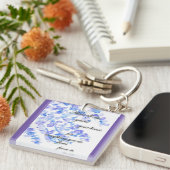 Inspirational Key Chain Sleutelhanger (Voorkant Rechts)