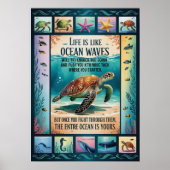 Inspirational Sea Turtle Ocean Poster “Life Is Lik (Devant)