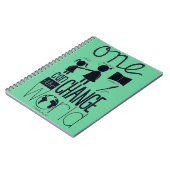 "Inspiré carnet par Malala" (Côté gauche)