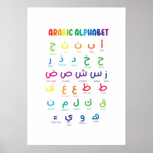 Inspireer Arabisch leren: Mooie alfabetkunst Poster