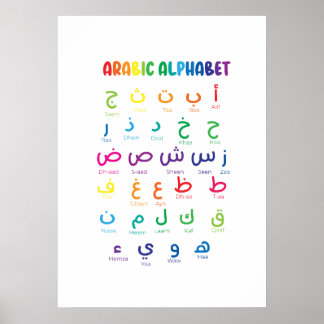 Inspireer Arabisch leren: prachtige alfabetkunst Poster