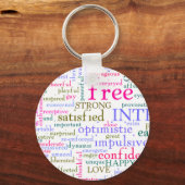 Inspirerend bemoedigende woorden sleutelhanger (Voorkant)