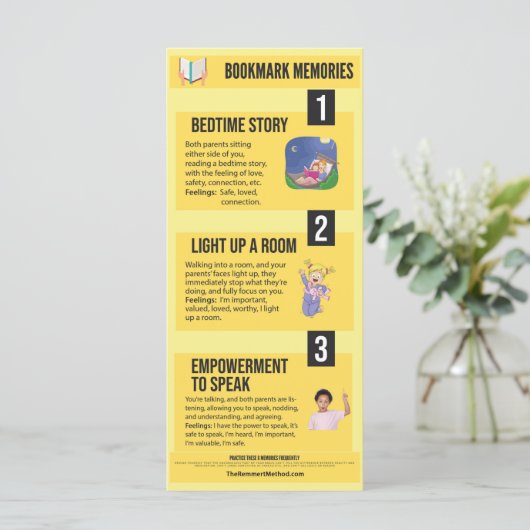 Inspirerend Bladwijzer De Remmert-methode (Staand voorkant)