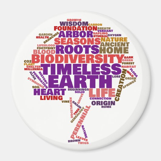 Inspirerend Label van het leven Cloud Magneet (Voorkant)