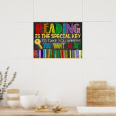 Inspirerend leesklaslokaal Poster (Keuken)