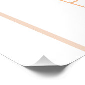 Inspirerend Poster Perfect Poster (Hoek)