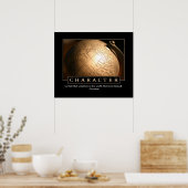 Inspirerend Poster tekens (Keuken)