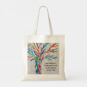 Inspirerend prijsopgave tote bag (Achterkant)