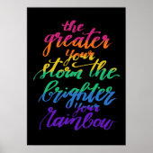 Inspirerend quote Rainbow Poster (Voorkant)