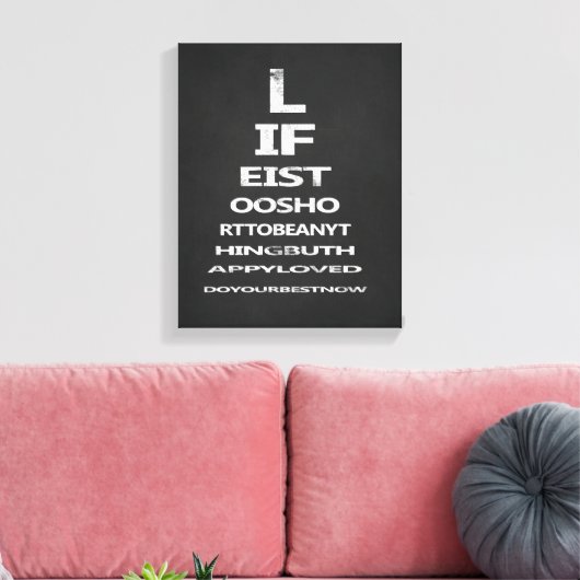 Inspirerende citaat schoolbord oogkaart sjabloon canvas afdruk (Insitu (Woonkamer))