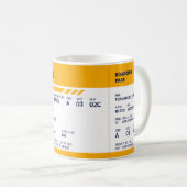 Instapkaart - Geel Koffiemok (Voorkant rechts)