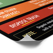 Instructief poster voor de reiniging van de biogev (Hoek)