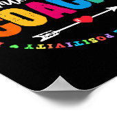 Instructies voor coachpersoneel Terug naar School Poster (Hoek)