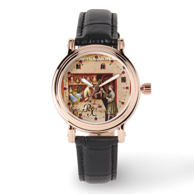 INSTRUCTIES VOOR GEBRUIK HORLOGE (Voorkant)