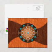 Instructions Carte postale (Devant / Derrière)