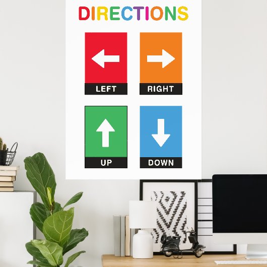Instructions Classroom Educational Poster (Bureau à domicile)