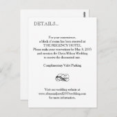 Instructions et détails Insérer une carte (Devant / Derrière)