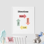 Instructions pédagogiques Poster éducatif pour enf<br><div class="desc">Aidez votre enfant à maîtriser la navigation de base grâce à l'affiche éducative "Instructions pédagogiques pour enfants". Cette affiche engageante et colorée comporte des flèches claires étiquetées "vers le haut", "vers le bas", "vers la gauche" et "vers la droite". Le design amusant et la disposition simple permettent aux enfants de...</div>