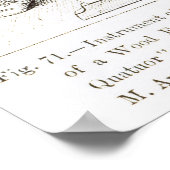 Instrument voor wiskundige precisie poster (Hoek)