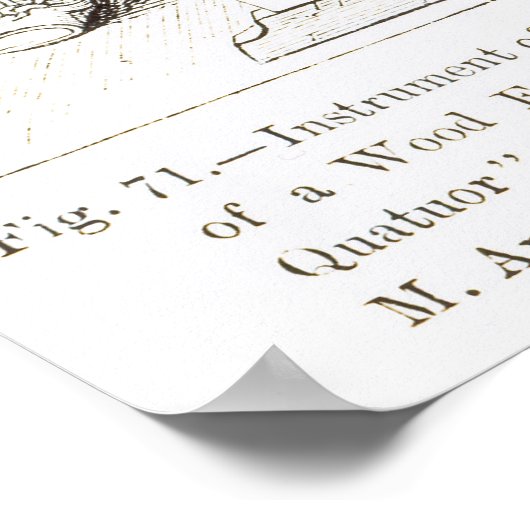 Instrument voor wiskundige precisie poster (Hoek)