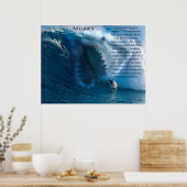 INTEGRITEIT POSTERS 6 (Keuken)