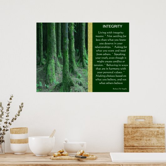 INTEGRITEIT POSTERS 9 (Keuken)