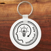 Intellectual-4me-pet Sleutelhanger (Achterkant)