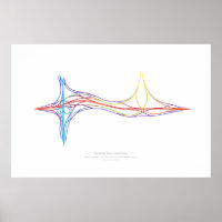 Interchange Choreografie: Fort Worth, TX, VS 2