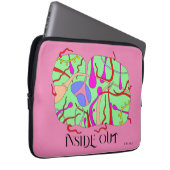 Intérieur extérieur - Sac électronique (Devant droit)