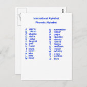 Internationaal Alfabet Briefkaart (Voorkant / Achterkant)