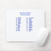 Internationaal Alfabet Muismat (Met muis)