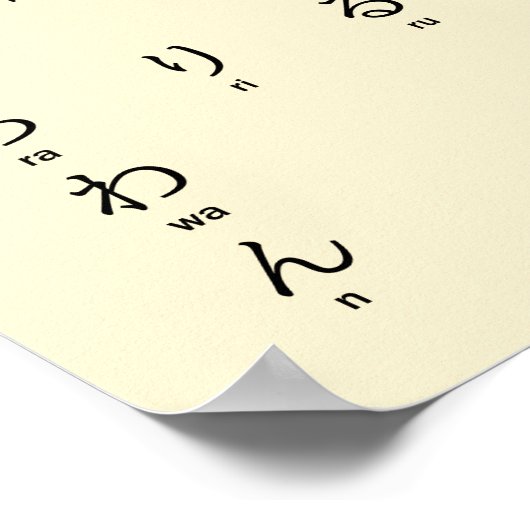 Internationaal > Japans | Hiragana Alphabet ひ ら が  Poster (Hoek)