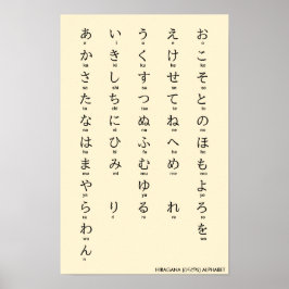 Internationaal > Japans | Hiragana Alphabet ひ ら が  Poster