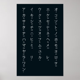 Internationaal > Japans | Katakana Alphabet カタカナ D Poster