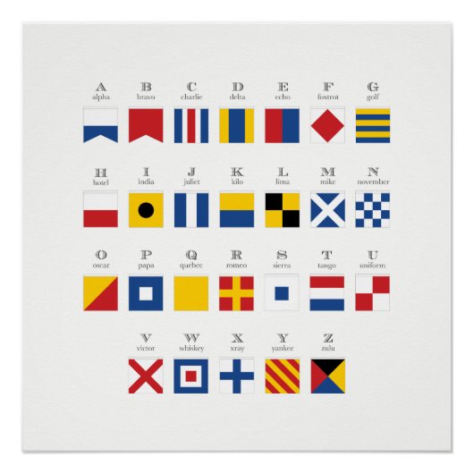 Internationale code voor signaalborden 2 perfect poster (Voorkant)