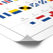 Internationale code voor signaalborden poster (Hoek)